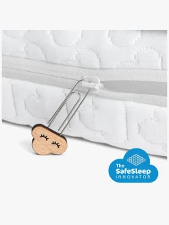 Madrasser|AeroSleep Essential Madras og 3D Madrabeskyttelse 70x140x9 Cm