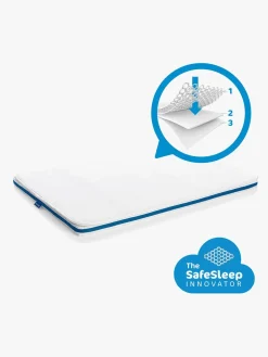 Madrasser|AeroSleep Evolution Madras og 3D Madrabeskyttelse 40x90x4 Cm