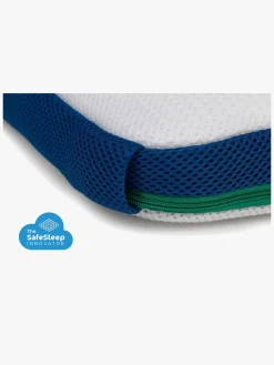 Børnesenge & Tilbehør|AeroSleep Sleep Safe Pude Vugge