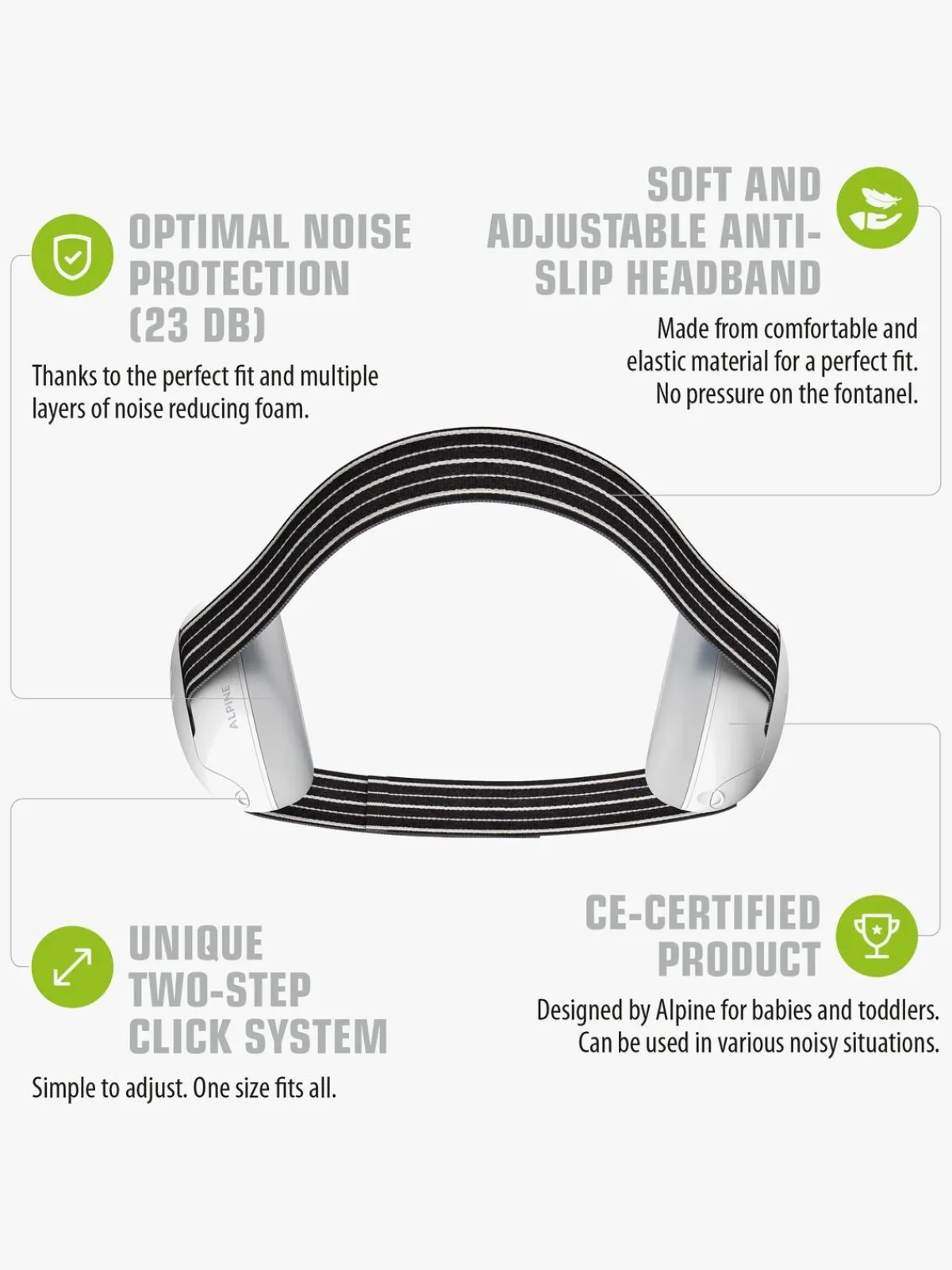 Alpine Sikkerhed-Muffy Baby Høreværn, Sort