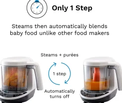 Spisetid|BabyBrezza Baby Brezza One Step Food Maker Deluxe