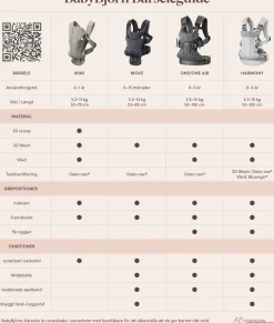 Bæreseler, Strækvikler & Bærestole|BABYBJORN BabyBjörn Harmony Bæresele Woven, Light Grey Melange Grå