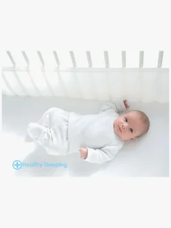 Børn BabyMatex Sengetøj-Bump Air Sengerand 30 x 360 cm Åndbart, Hvid