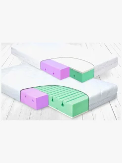 Børnesenge & Tilbehør|BabyMatex Dual Dobbeltsidet Børnemadras i skum 60 x 120 cm Hvid