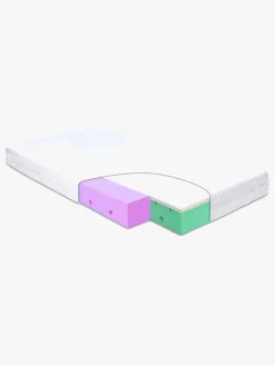 Børn BabyMatex Madrasser-Dual Dobbeltsidet Børnemadras i skum 60 x 120 cm