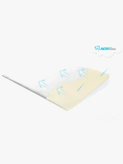 Børnesenge & Tilbehør|BabyMatex Klin Air Vandtæt Babypude 36 x 60 cm, Hvid