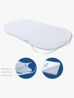 Sengetøj|BabyMatex OXI PROOF Rullemadras til Juniorseng 70x140 cm, Hvid