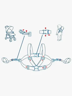 Sikkerhed|Babyono Gåsele First Steps, Lyserød Lyserød