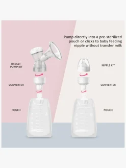 Amning|Beemoo CARE Modermælksposer 180 ml 30-pak