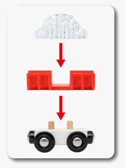 Brio Togbaner & Legeborde-33606 Tog m. Sneplov