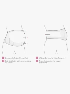 Carriwell Graviditet-Graviditetsbælte,