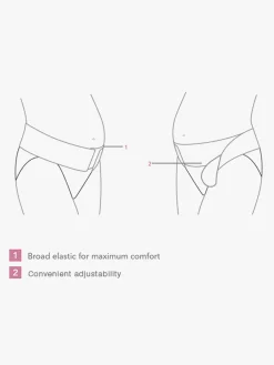 Carriwell Graviditet-Justerbart Graviditetsbælte S/M, Sort