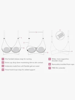 Tøj Til Mor|Carriwell Polstret Graviditets- & Ammebh Carri-Gel, Sort