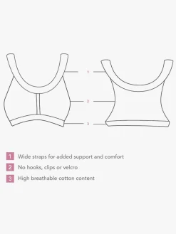 Carriwell Tøj Til Mor-Vente- & Amme-BH, Comfort, Sort