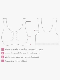 Tøj Til Mor|Carriwell Vente-BH Sømløs, Sort