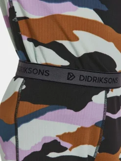 Børn Didriksons Undertøj-Yotta Skiundertøj, Mountain Flow