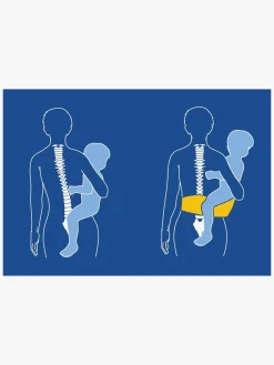 Bæreseler, Strækvikler & Bærestole|Hippychick Hoftesæde, Denim Blue Blå