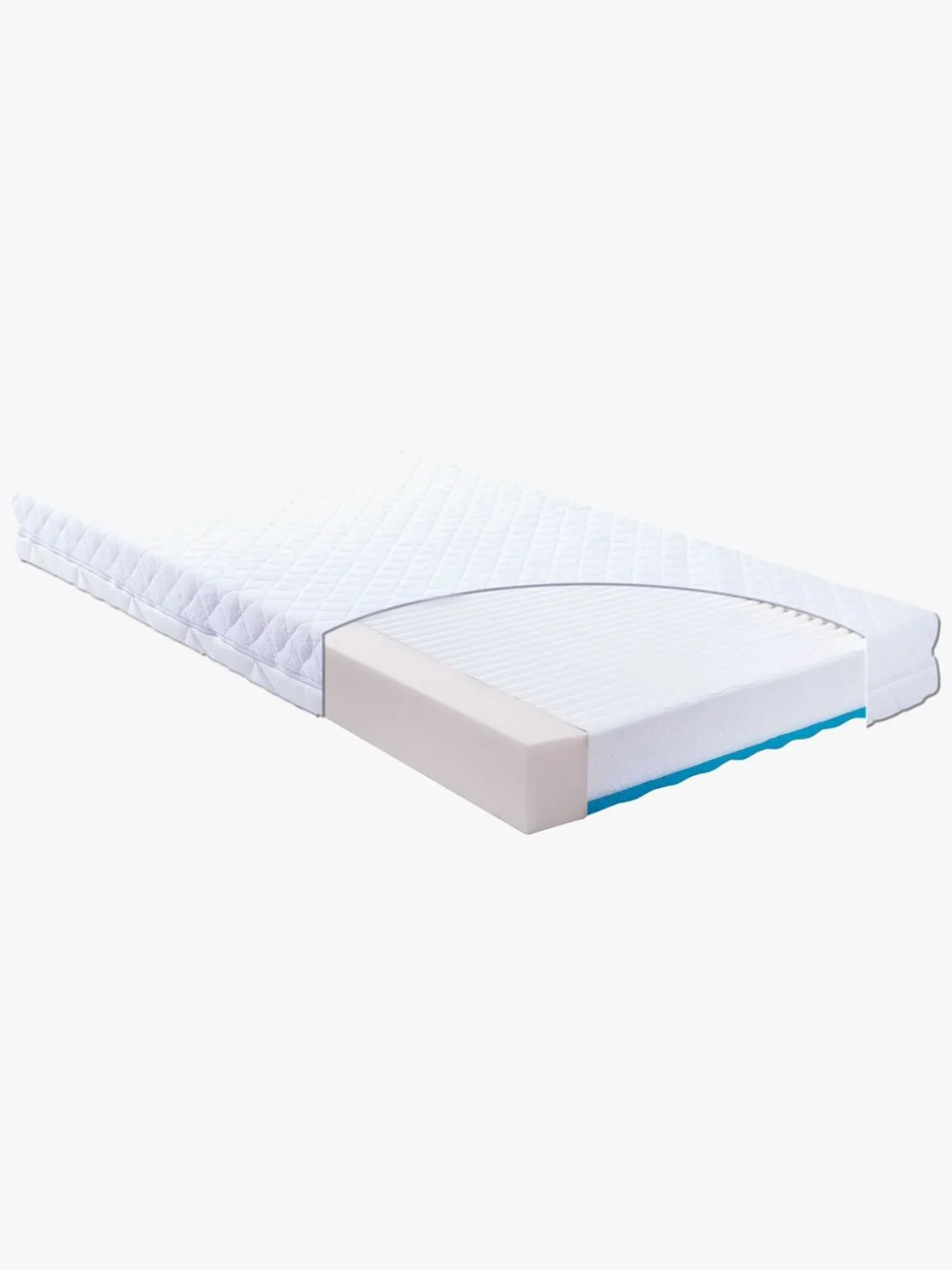 Madrasser|JLY ALVA Lux Tremmeseng m. Skuffer, Hvid & BabyMatex Madras