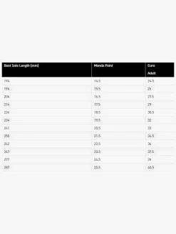 Vintersport|K2 Indy 3 Skistøvler