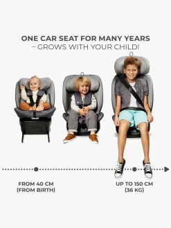 Kinderkraft Autostole 9-36 Kg-I-GROW I-Size Autostol, Black