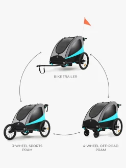 Kinderkraft Aktivitetsvogne-Nava Cykelanhænger, Hawaiian Blue