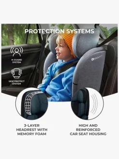 Autostole 9-36 Kg|Kinderkraft ONETO3 i-Size Autostol, Graphite Black Sort