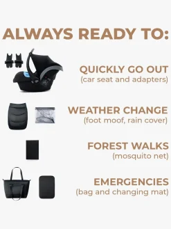 Duo- & Kombivogne|Kinderkraft PRIME 2 3-in-1 Duovogn Travelsystem inkl. Mink Pro, Venezian Black Sort