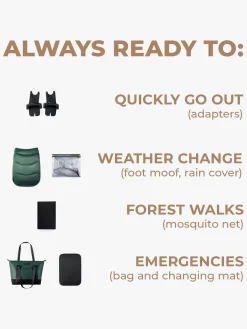 Duo- & Kombivogne|Kinderkraft Prime 2 2-in-1 Duovogn, Dark Green Grøn