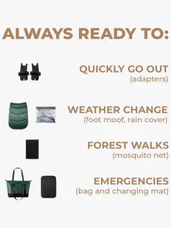 Duo- & Kombivogne|Kinderkraft Prime 2 2-in-1 Duovogn, Dark Green Grøn