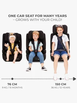 Autostole 9-36 Kg|Kinderkraft SAFETY-FIX 2 I-Size Autostol, Grey Grå