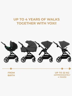 Duo- & Kombivogne|Kinderkraft YOXI 2-in-1 Duovogn, Moonlight Grey Grå