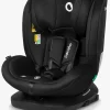 Autostole 9-36 Kg|Lionelo BASTIAAN i-Size Autostol, Black Carbon