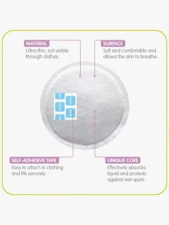 MAM Amning-Ammeindlæg