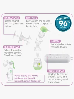 MAM Amning-2-in-1 Elektrisk Brystpumpe Dobbelt