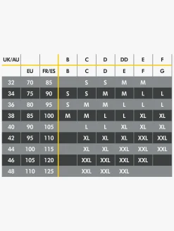 Tøj Til Mor|Medela Amme- og Pumpe-bh 3-i-1, Sort