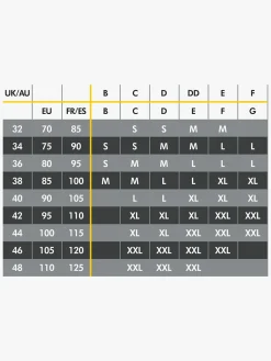 Tøj Til Mor|Medela Amme- og Pumpe-bh 3-i-1, Hvid
