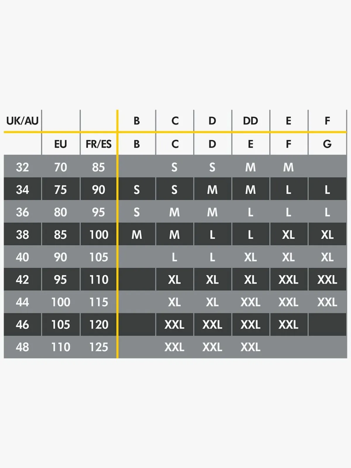 Medela Tøj Til Mor-Keep Cool Ultra Bh,