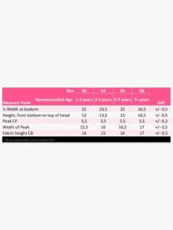 Børn Nordbjrn Uv & Strand-Nordbjørn Fårö UV-Hat, Turquoise