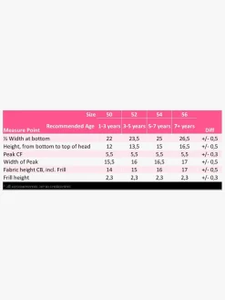 Uv & Strand|PetiteCherieAtelier Petite Chérie Atelier Lou UV-Hat, Pink Daisy Lyserød/Hvid