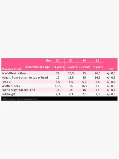 Børn PetiteCherieAtelier Uv & Strand-Petite Chérie Atelier Lou UV-Hat, Daisy