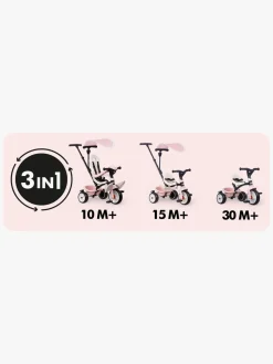 Cykler|Smoby Baby Balade Trehjulet Cykel Plus, Pink