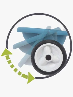 Smoby Cykler-Be Move Trehjulet Cykel Comfort, Blå