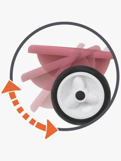 Cykler|Smoby Be Move Trehjulet Cykel Comfort, Lyserød