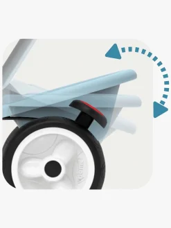 Cykler|Smoby Trehjulet Cykel Baby Balade Plus, Blå