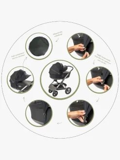 Vogntilbehør|Tinkafu Solskærm Universal, Grå Grå