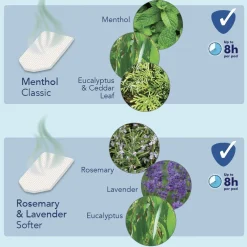 Vicks Pleje & Hygiejne-Duftfilter Rosmarin & Lavendel