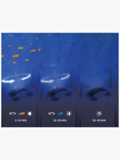 Lamper & Belysning|ZAZU CODY Natlampe Havprojektor Blå